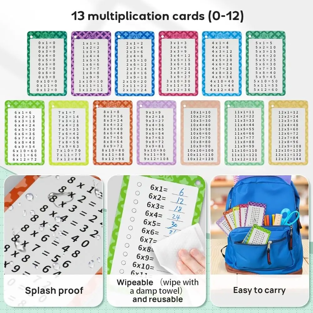 13 Pcs Multiplication Multiplication Flashcards with 2 Dry Erase Markers and 2 Rings Multiplication Chart Math Flashcards