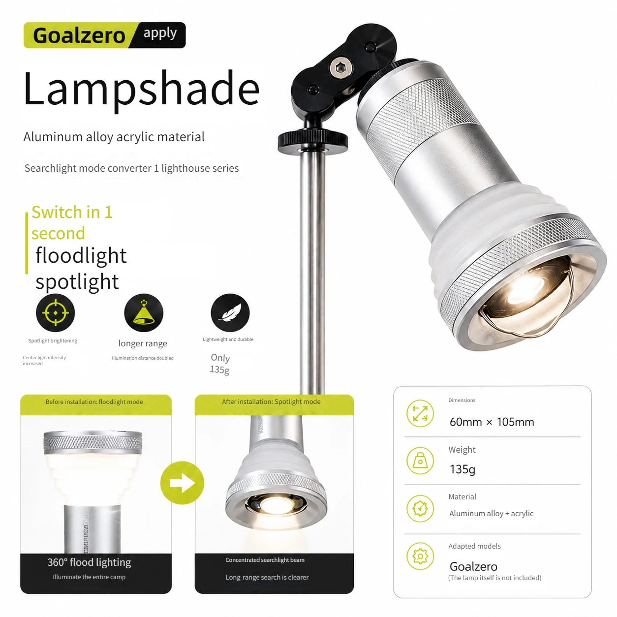 Outdoor Camping Spotlight Cover Made of Aluminum Alloy and Acrylic Material, Converts Camping Light into a Strong Spotlight with One Click, Compatible with Goalzero Lights