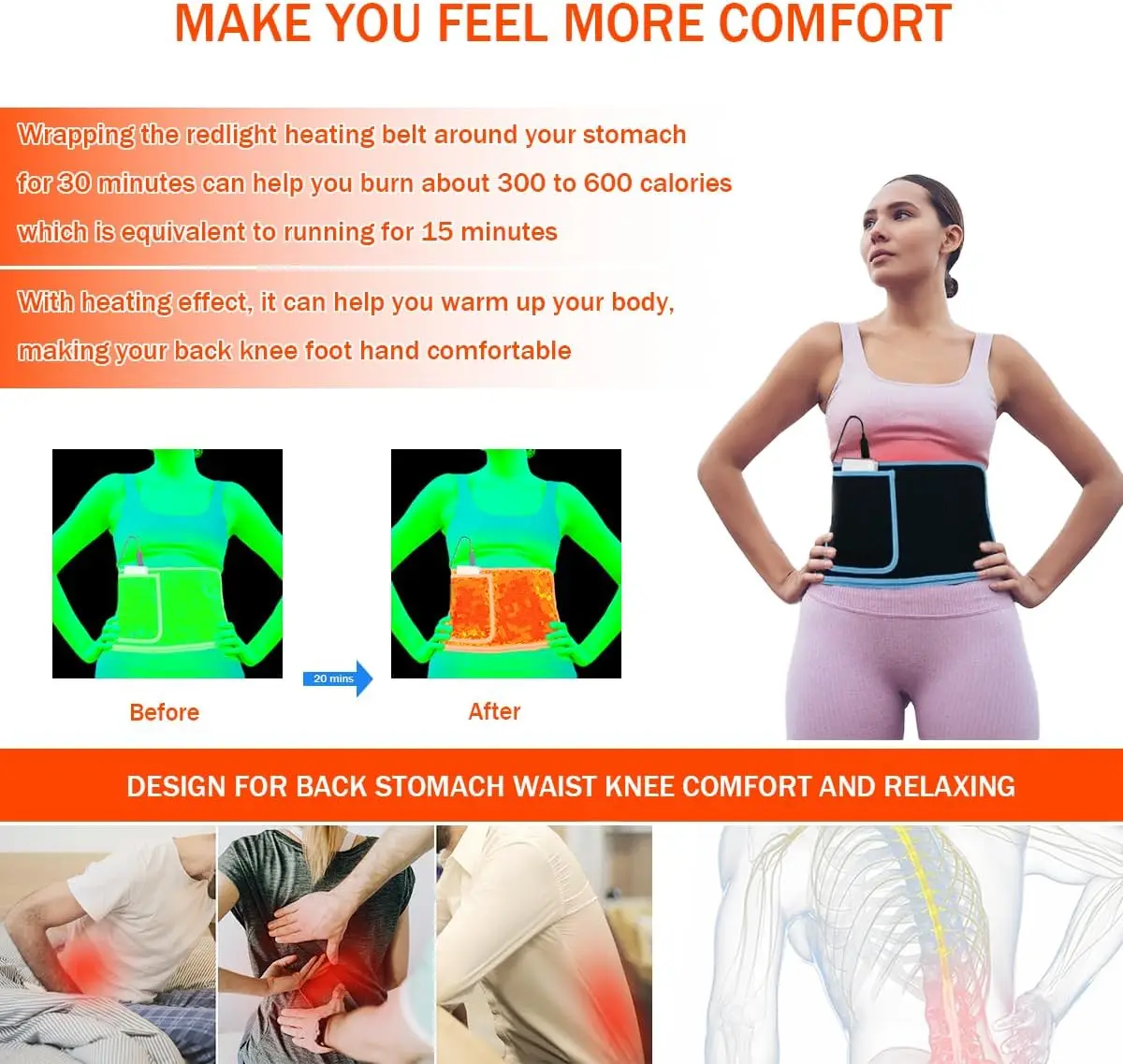 Upgraded Red & Infrared LED Light Therapy Belt 850nm 660nm Back Pain Relief Wrap Burn Fat Wrap Slimming Machine Waist Heat Pad