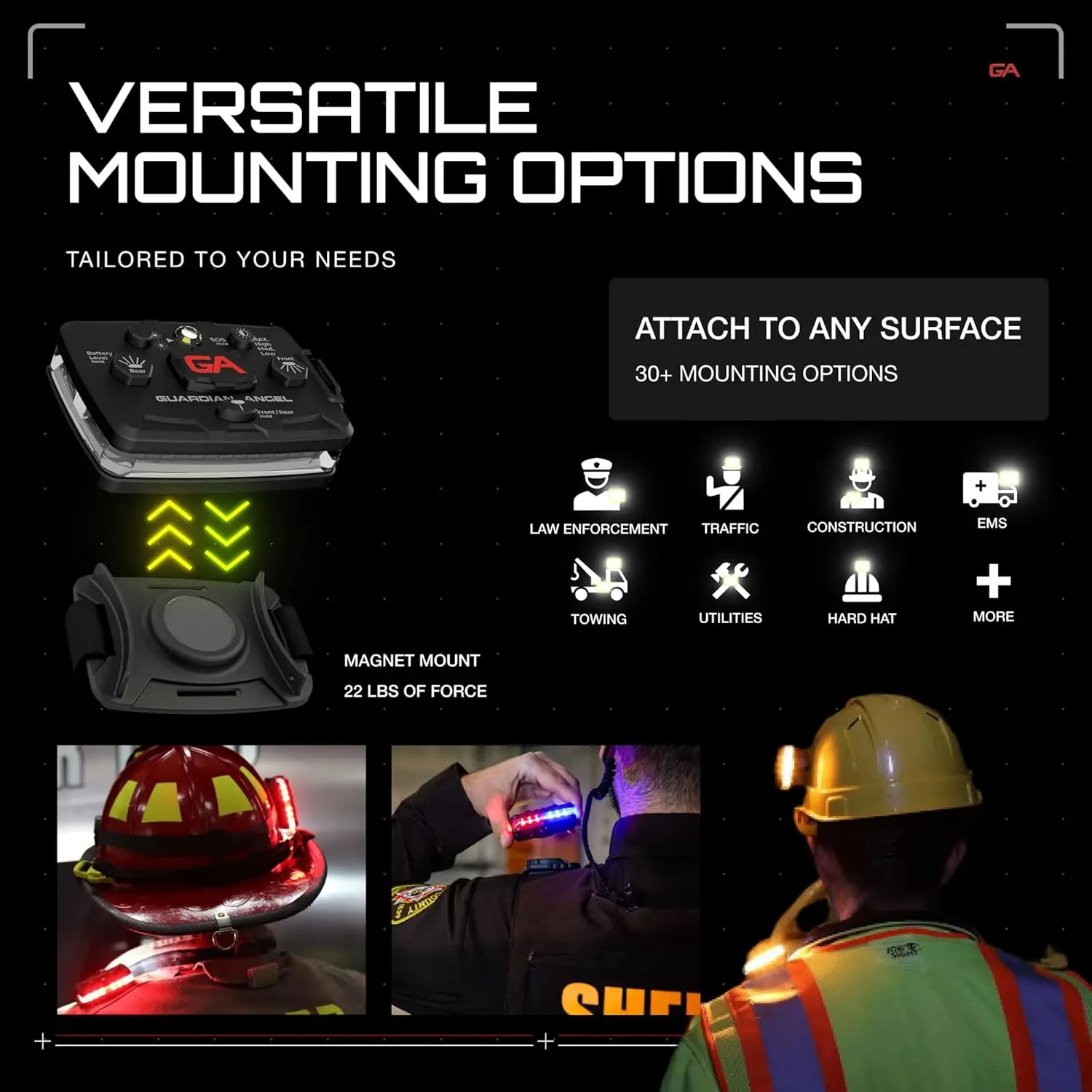 Rechargeable Magnetic LED Safety Light for Police Firefighters First Responders - Red Blue White Front Rear Lights