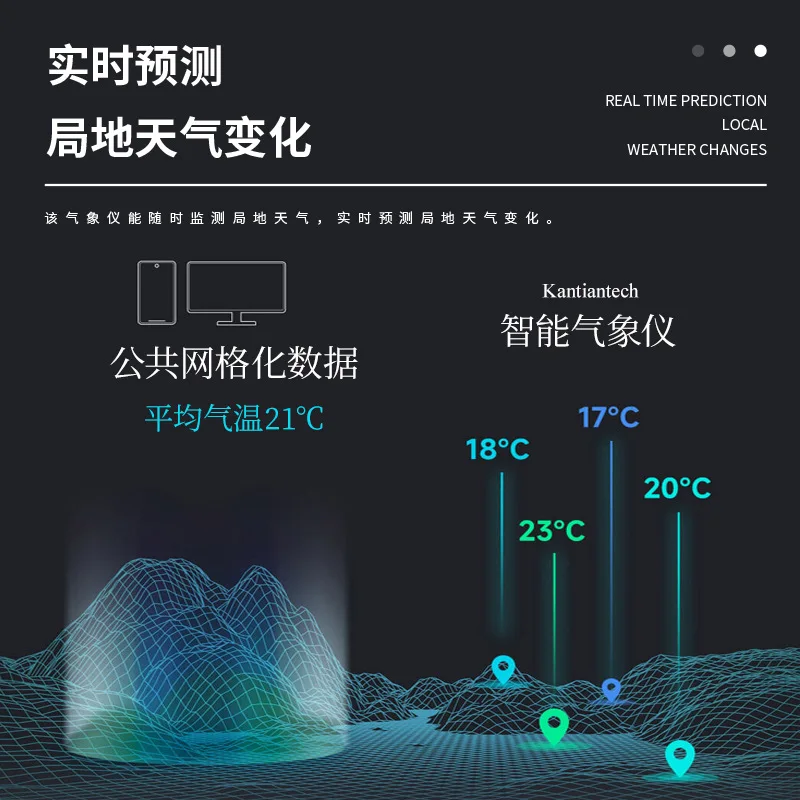 Instrument météo intelligent Portable, petite Station météo extérieure sans fil