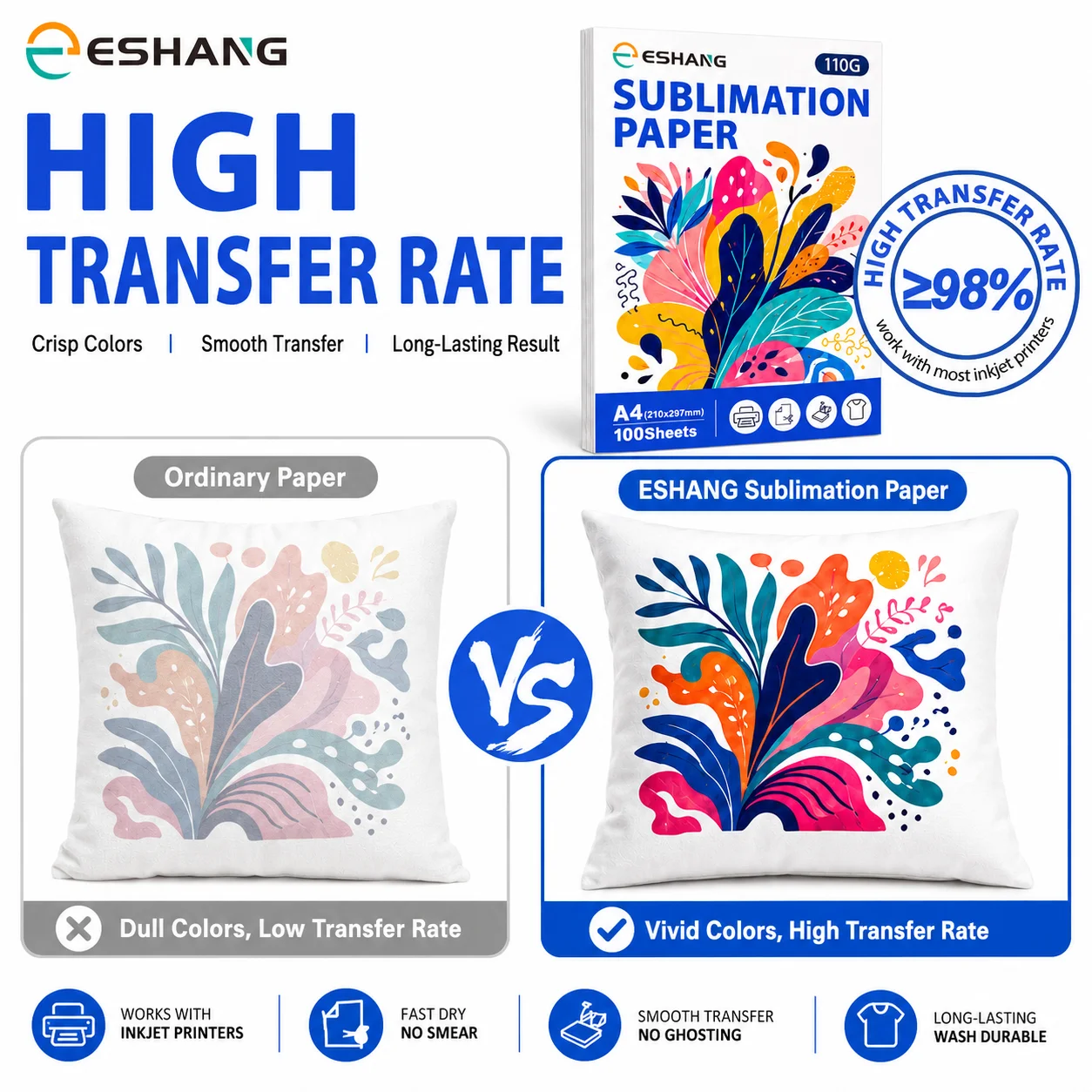 A4 Sublimation Paper 110G, 100 Sheets Heat Transfer Paper for Inkjet Printers, Fast Dry Transfer Paper for T-Shirts, Mugs, Bags