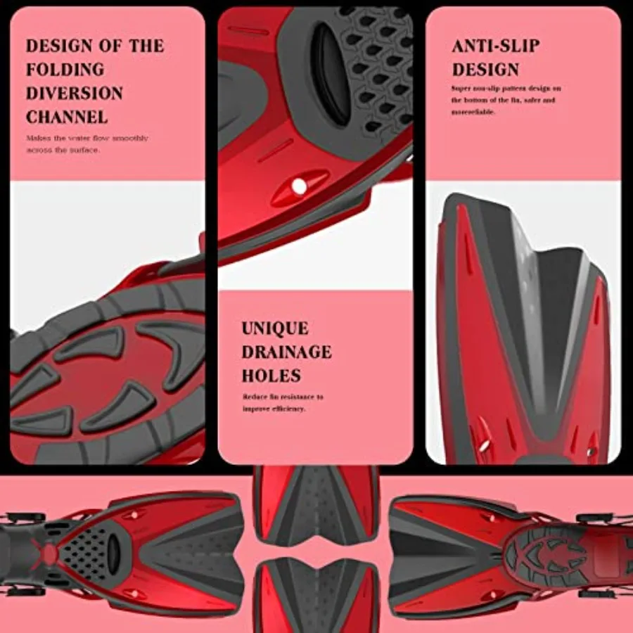 description