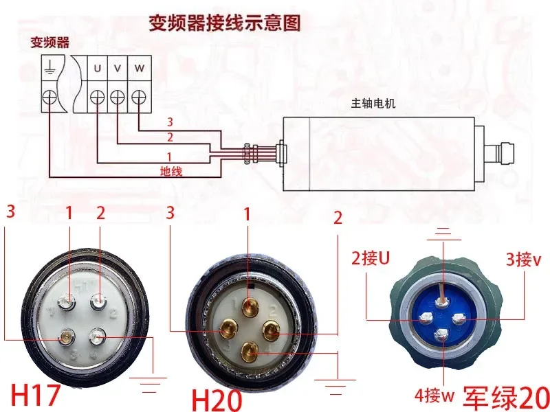Engraving machine spindle GDZ-65-0.8F high-speed spindle motor, precision engraving machine motor 800W air-cooled spindle view 6