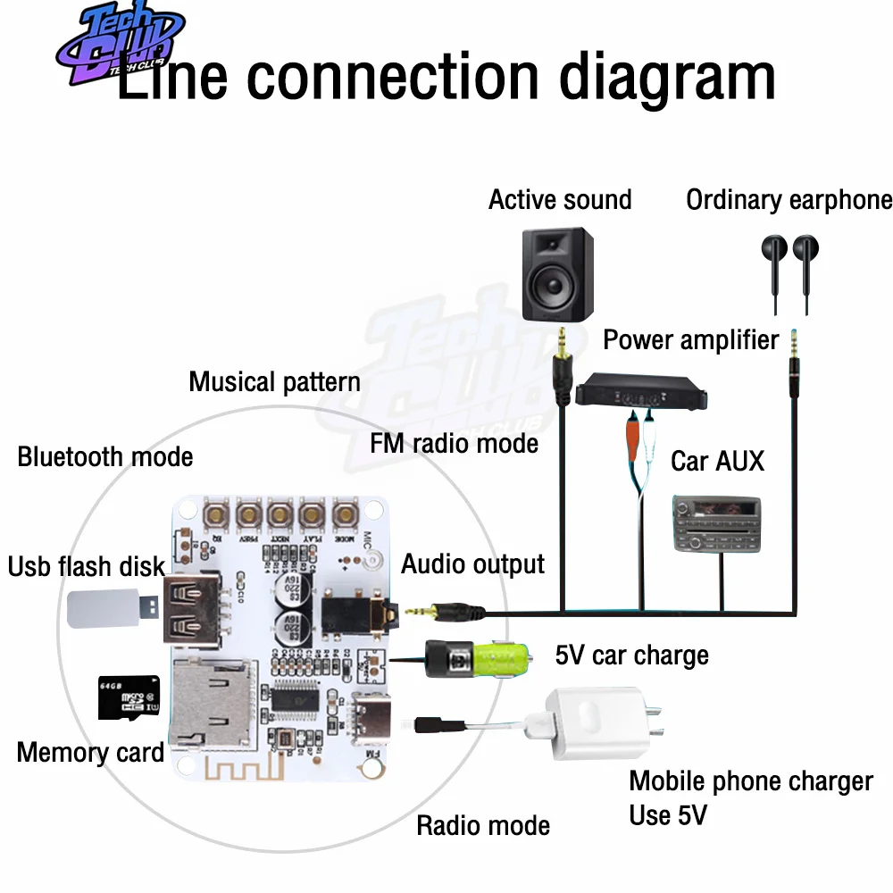 V5.0 V4.2 scheda ricevitore Audio compatibile con Bluetooth Slot per scheda Tf USB riproduzione uscita preamplificatore modulo musicale Stereo Wireless 5v