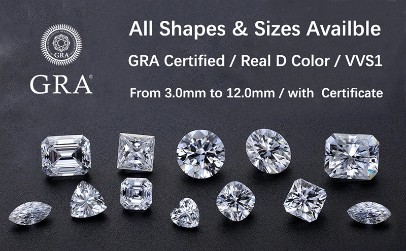 Superweißer D-Farb-Moissanit-Diamanttester mit losem Stein, 0,1–20,0 ct, 3EX Rundschliff, mit GRA-Zertifikat – Detail 2