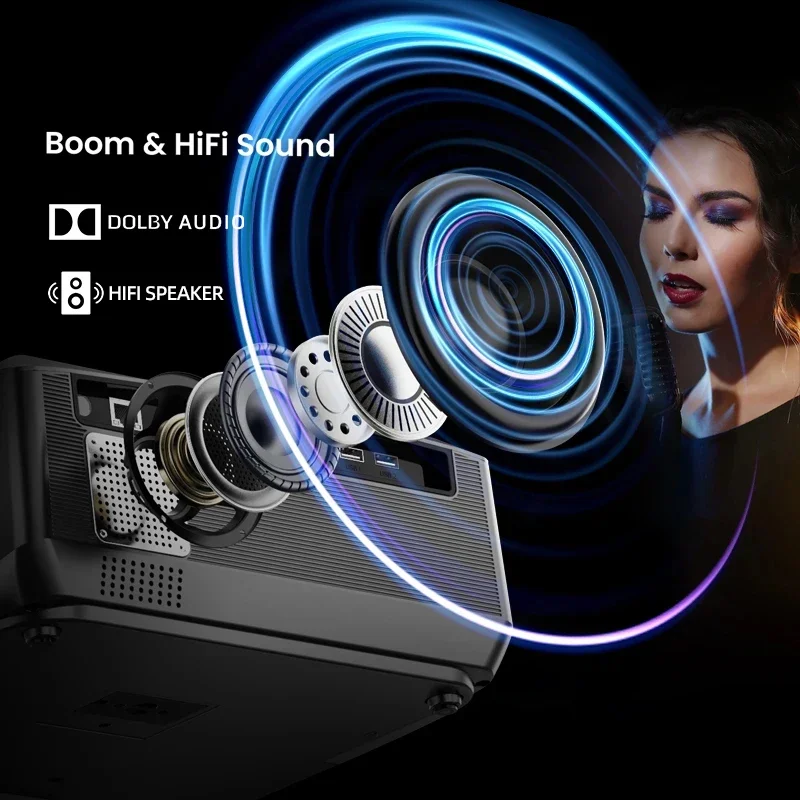 โปรเจคเตอร์ CAIWEI A10Q 4K Full HD 1080P โฮมเธียเตอร์ Android 14 WiFi สมาร์ททีวี โฟกัสอัตโนมัติ Netflix Beam โปรเจคเตอร์สำหรับใช้งานกลางแจ้ง