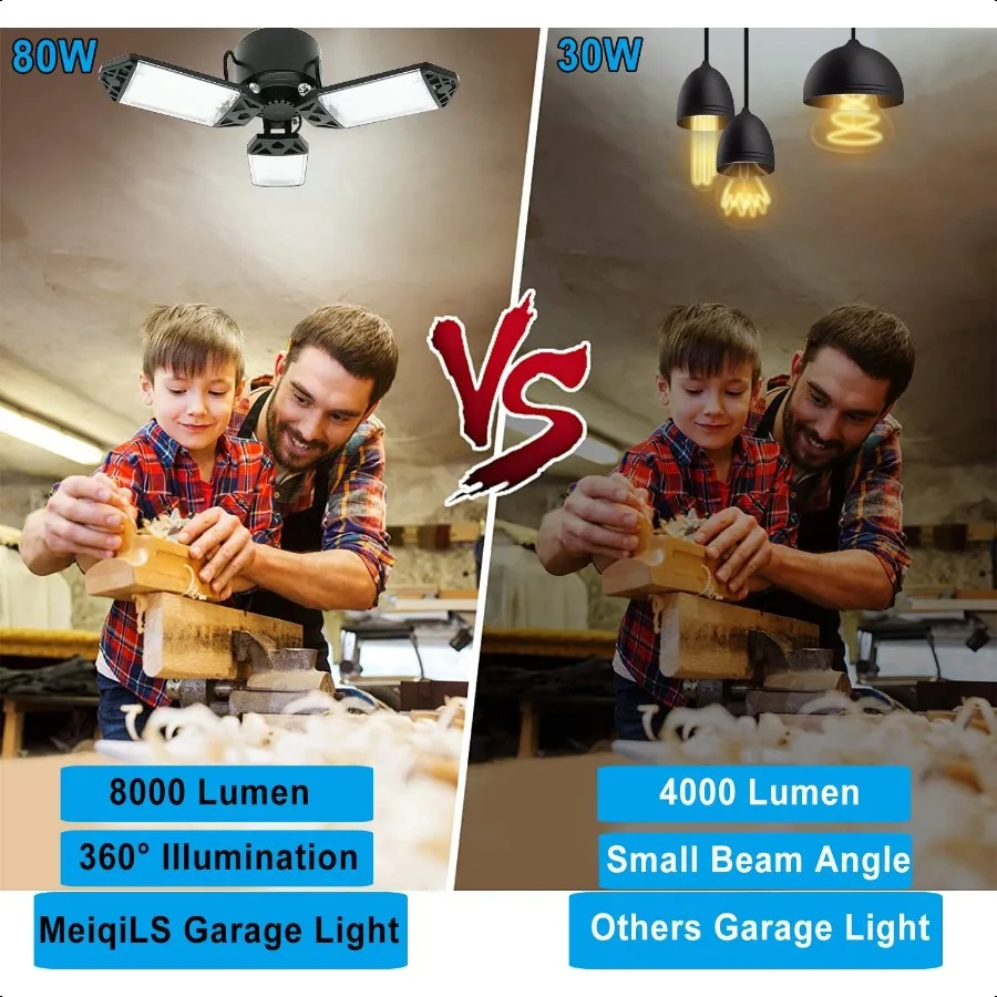 LED Garage Light 80W 8000 Lumen Ceiling Lights with 3 Adjustable Panels 6500K Daylight Light Bulb Fixture LED Lights for Garage