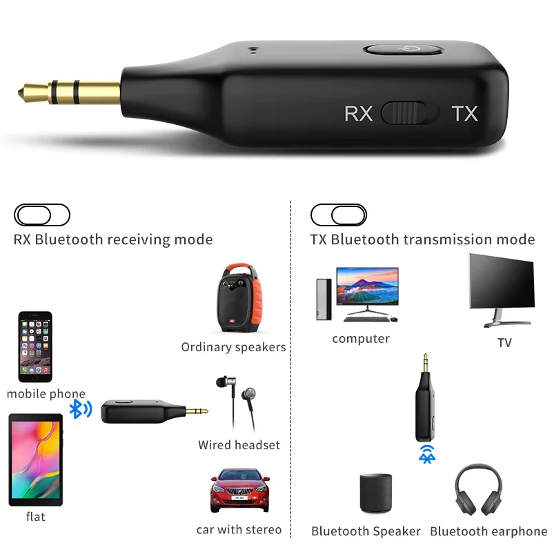 Adattatore trasmettitore ricevitore Bluetooth 5.0 Wireless 2 in 1 Jack da 3.5mm per musica per auto Audio Aux A2dp ricevitore per cuffie vivavoce