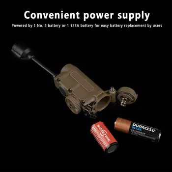 戰術側旋頭盔燈頻閃燈紅/綠/藍/白/紅外線頭戴式敵我辨識燈狩獵釣魚輔助LED手電筒 10 最佳銷售 頭盔燈戰術 - №9