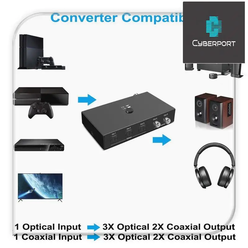 Pengiriman 24 Jam Pengalih Optik Pemisah Audio Digital Optik Pemisah Audio Optik Digital 2 In 4 Keluar