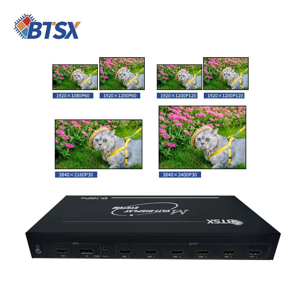 Bitvisus Multi-Screen Processor for 2.1 Input Point-to-Point No Stretch Splicing Supports 6 Display Configurations Immersive VR