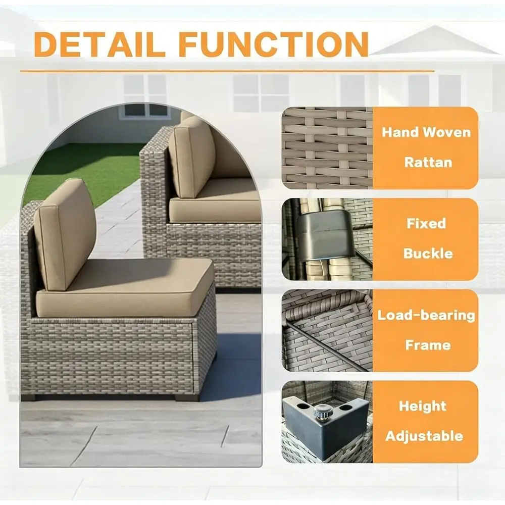 description