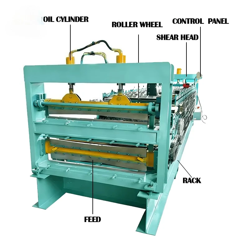 Double-Layer Steel Roof Roll Forming Machine Automatic High Roof Panel Production Equipment