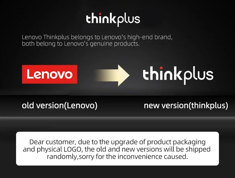 Lenovo LP75 Bluetooth-Headset, Sicherer Ohrbügel, Kabellose Ohrhörer, LED-Batterieanzeige, Ergonomisches Design, Kopfhörer für Outdoor-Aktivitäten – Detail 1