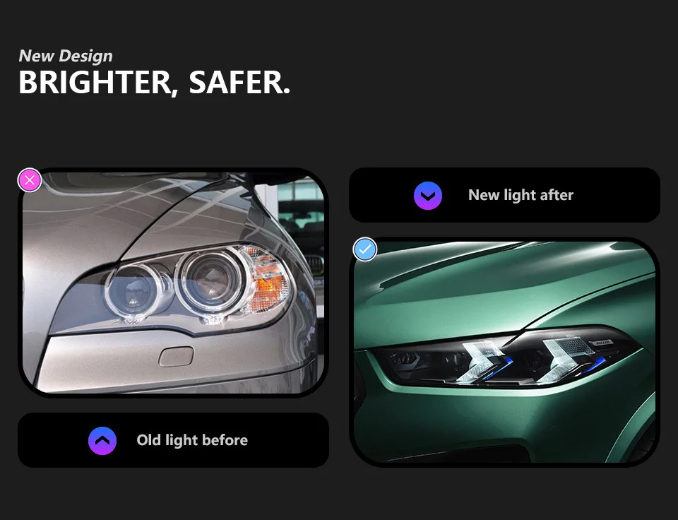 for  X5 E70 to upgrade to the new G18 dual-arrow LED headlights with dual lenses, plug and play