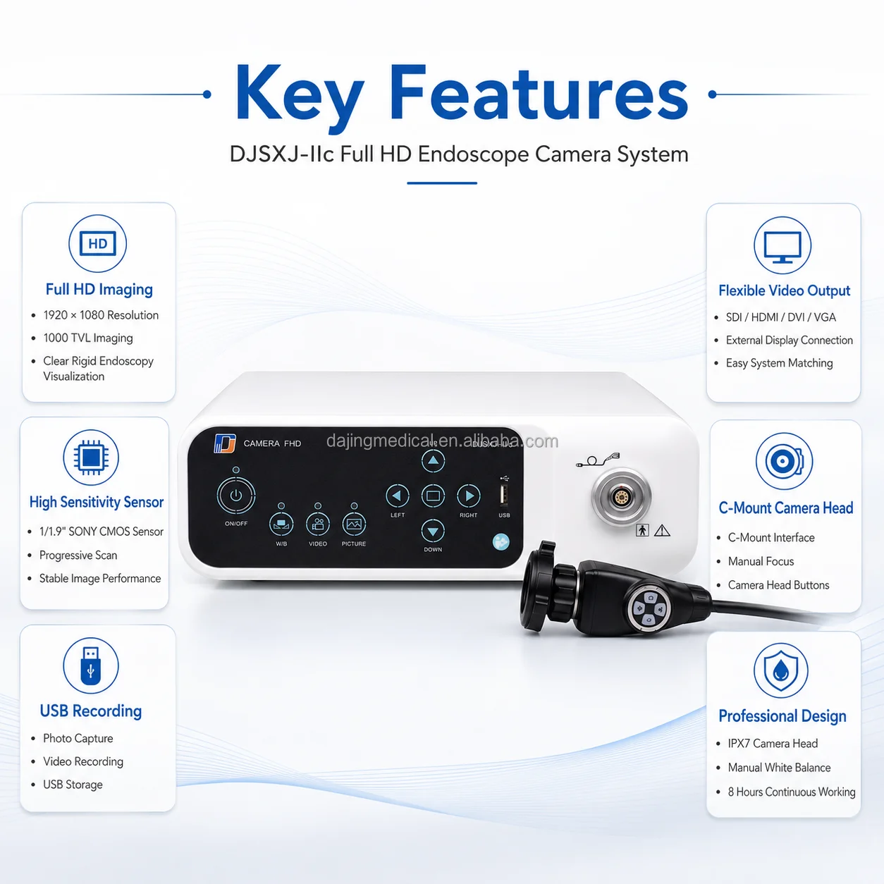 1080P Full HD Endoscope Camera Recording System for Rigid Endoscopy