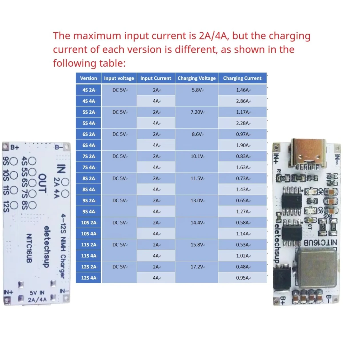 TYPE-C DC 5V Boost BMS CC/CV NiCd for 4.8V 6V 7.2V 8.4V 9.6V 10.8V 12V 13.2V 14.4V Battery 2A/4A 4-12 Cell NIMH Charger Module