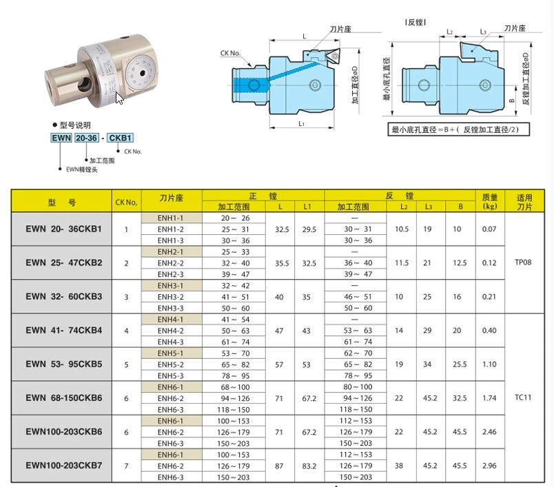 Precision CBH EWN Boring Head EWN20 EWN25 EWN32 EWN40 EWN150 EWN203 Adjustable Boring Tool Holder Bore CKB1 2 3 4 5 6 LBK 1-6