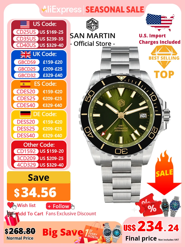 : Mechanical Wristwatches