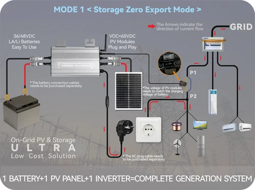 Imagen 2 del producto Microinversor híbrido de 1200W, entrada solar fotovoltaica/batería de 20-60V, salida de 180 ~ 265VAC con WiFi y antirreflujo, almacenamiento de energía con lazo de red