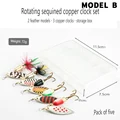 MODEL B