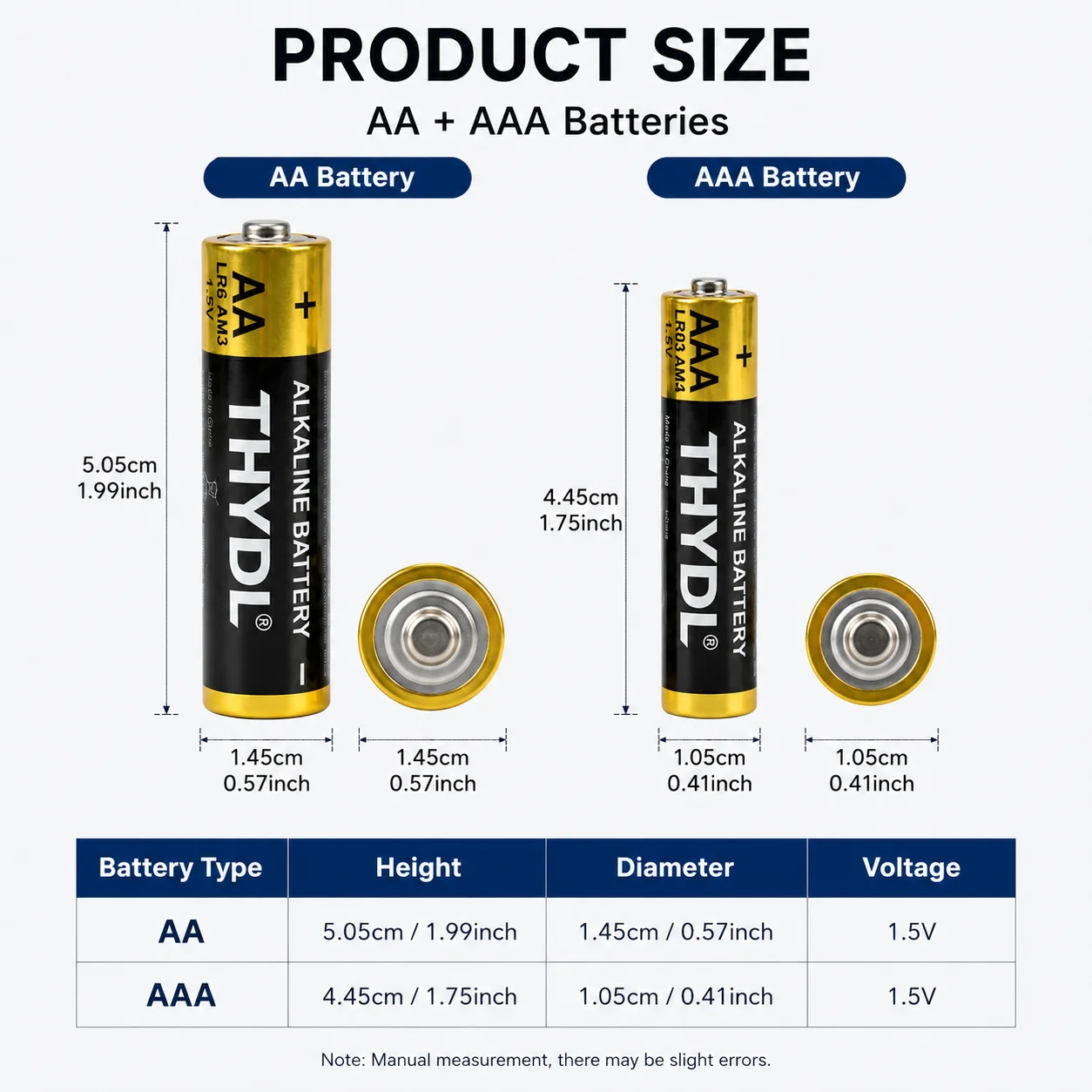 2-20pcs AA/AAA batteries 1.5V high-capacity battery for garden solar lights, toys, watches, MP3 players