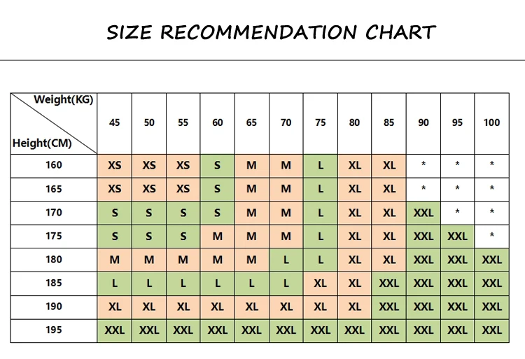 Manufacturer size chart