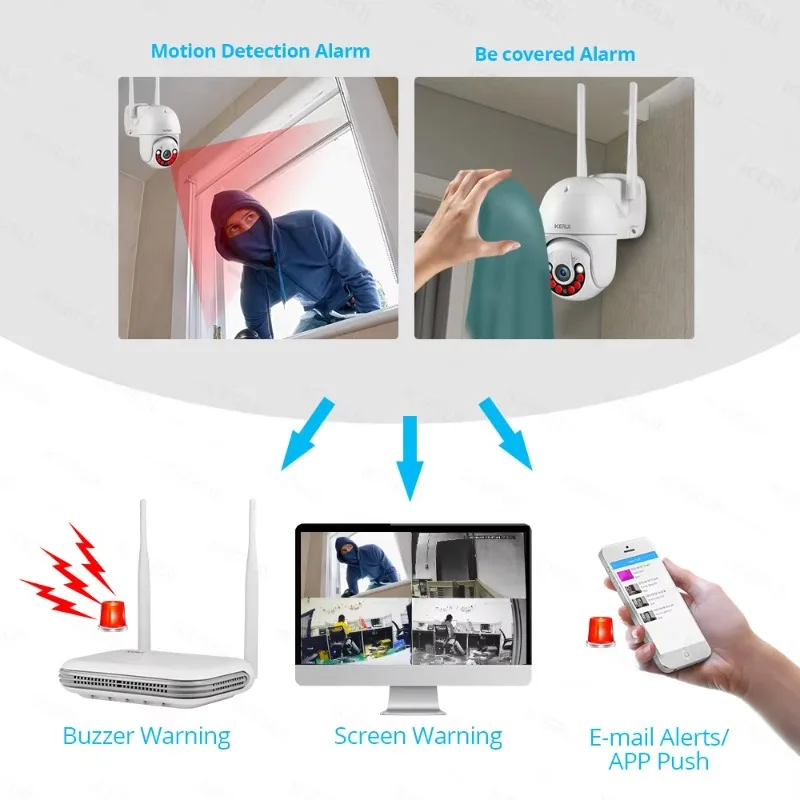نظام كاميرات مراقبة لاسلكية 4 ميجابكسل واي فاي 8 قنوات NVR IP كاميرا نظام كاميرا شبكة مراقبة صغيرة للمراقبة المنزلية