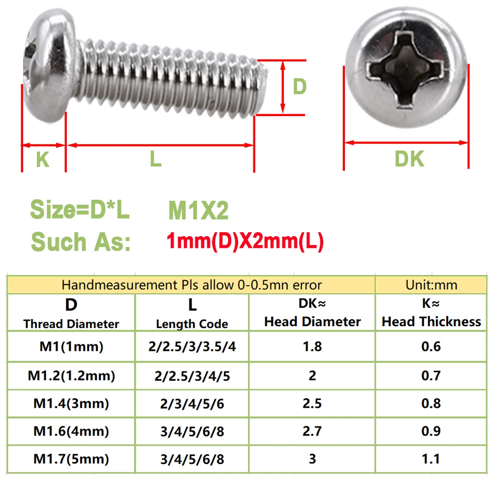 M1 M1.4 M1.6 M1.7 ottone Hot Melt zigrinato inserto dadi e set di viti filettato kit bullone dado in rame incorporato per stampante 3D 500 pezzi