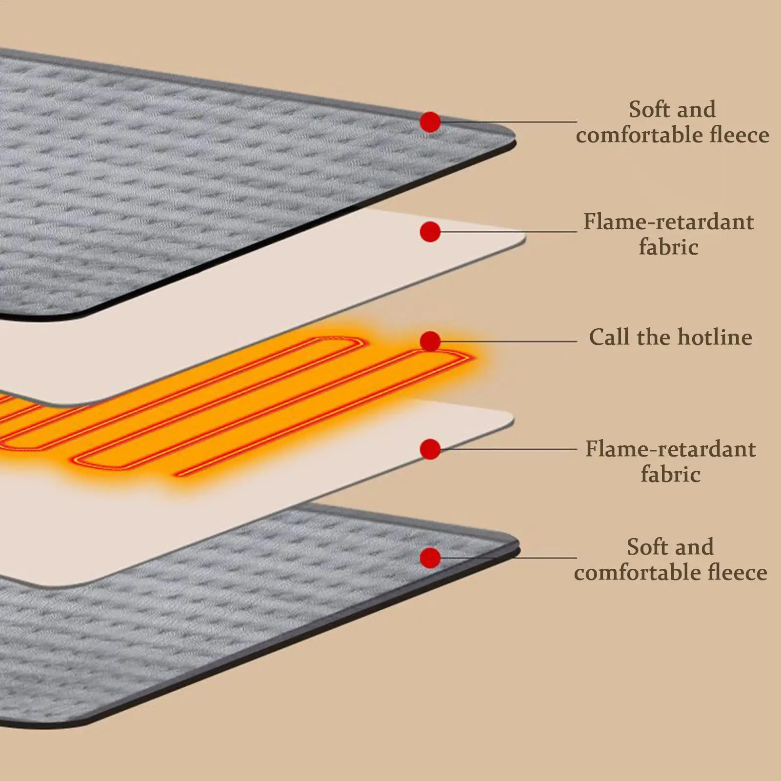 

Грелка Беспроводной Быстросогревающий Нагреватель Спины Грелка Нагревательное Одеяло Для Шеи Колена Ноги Массаж Тела Взрослые Пожилые Мама Папа