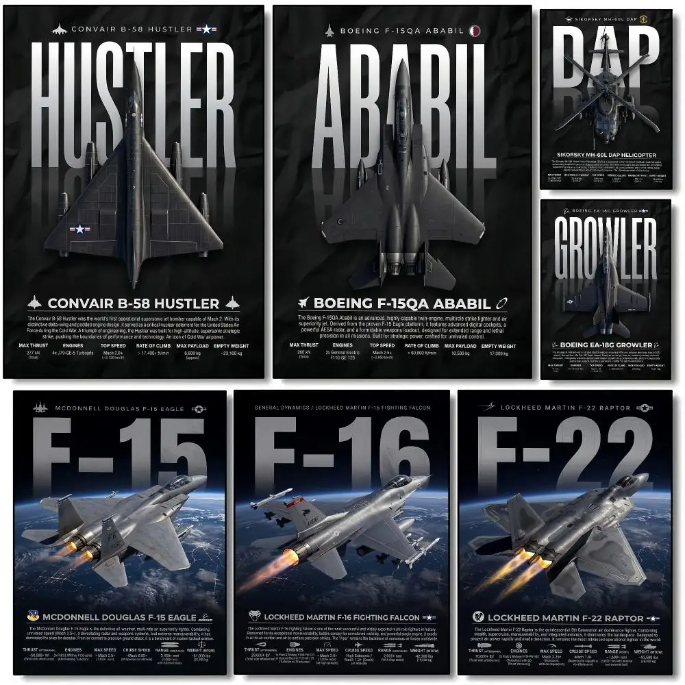Military Aircraft Fighter Enthusiasts Poster HD Wall Art Aesthetic Home Decor for Living Room Bedroom Café Office Stylish Gift
