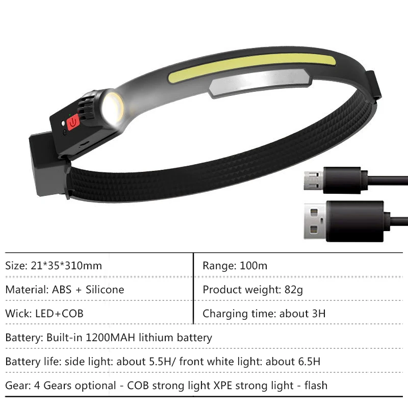 Powerful Induction COB LED Headlamp USB Rechargeable Head Flashlight Work light Outdoors Camping Search Light Fishing Head Torc