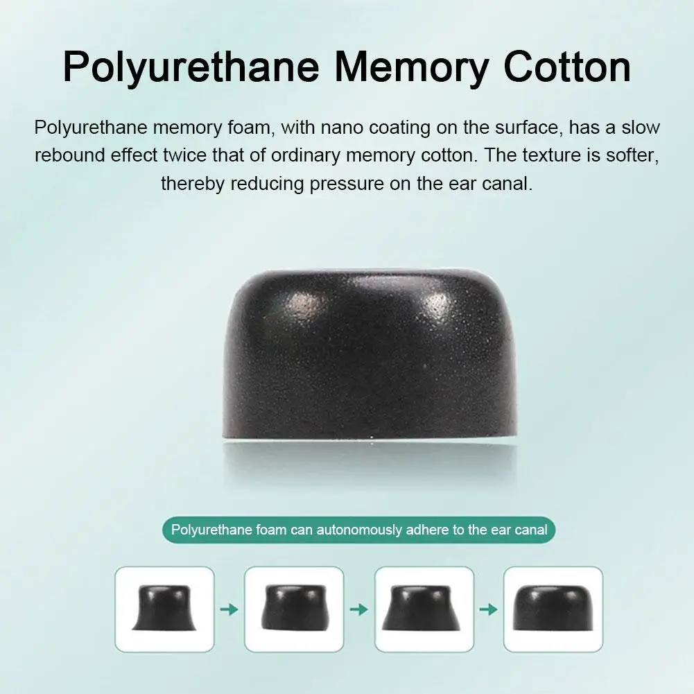 

Memory Foam Eartips For Sony WF-1000XM5 Earplugs Ear Cushion Replacement Earphone Earplugs Ear Buds Pads Cushion Covers S M K2F8