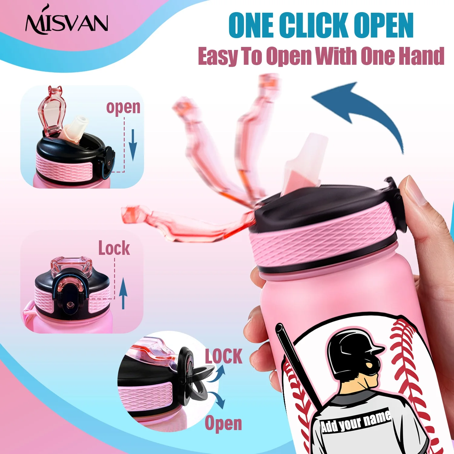 1PC,Customization Name 32oz Water Bottle,Baseball Player Back Time Scale Print,Encourage Daily Hydration,for Gym Outdoor Cycling