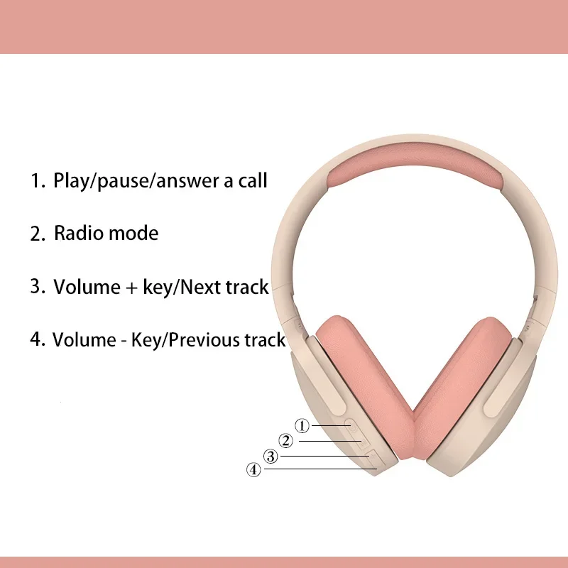 Écouteurs Bluetooth P2961 authentiques, écouteurs pliables avec micro, écouteurs filaires, écouteurs sans fil, musique basse