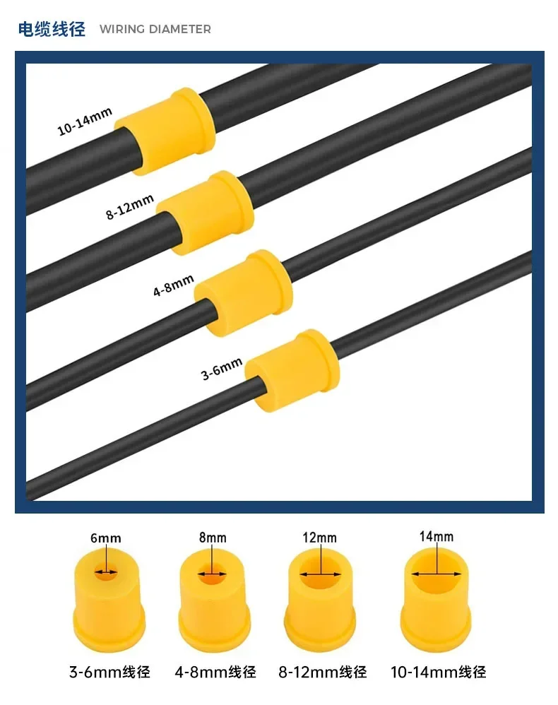 8Way Round IP68 Underwater Power Cord Junction Box 4-14mm M25 LED Fountain Lamp External Outdoor Light Wire Waterproof Cable Box