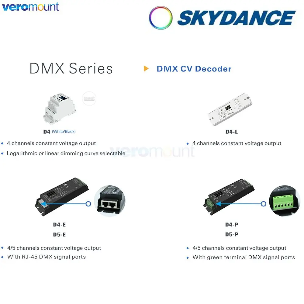 DC12V 24V 36V 48V D4 D4-L D4-E D4-P 4Channel PWM DMX CV Decoder D5-E D5-P 5CH RDM Controller Digital Display for RGB RGBCCT Tape