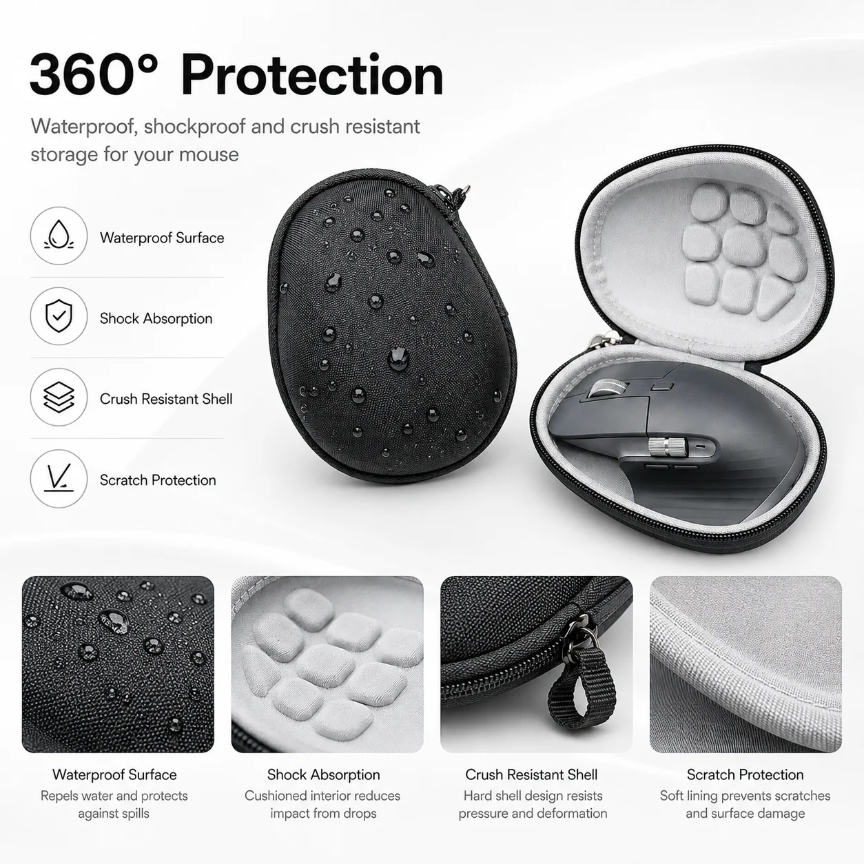Mouse Travel Case for Logitech MX Master 4 3S 3 Wireless Bluetooth Mouse Portable Hard Shell Protective Storage Carry Bag