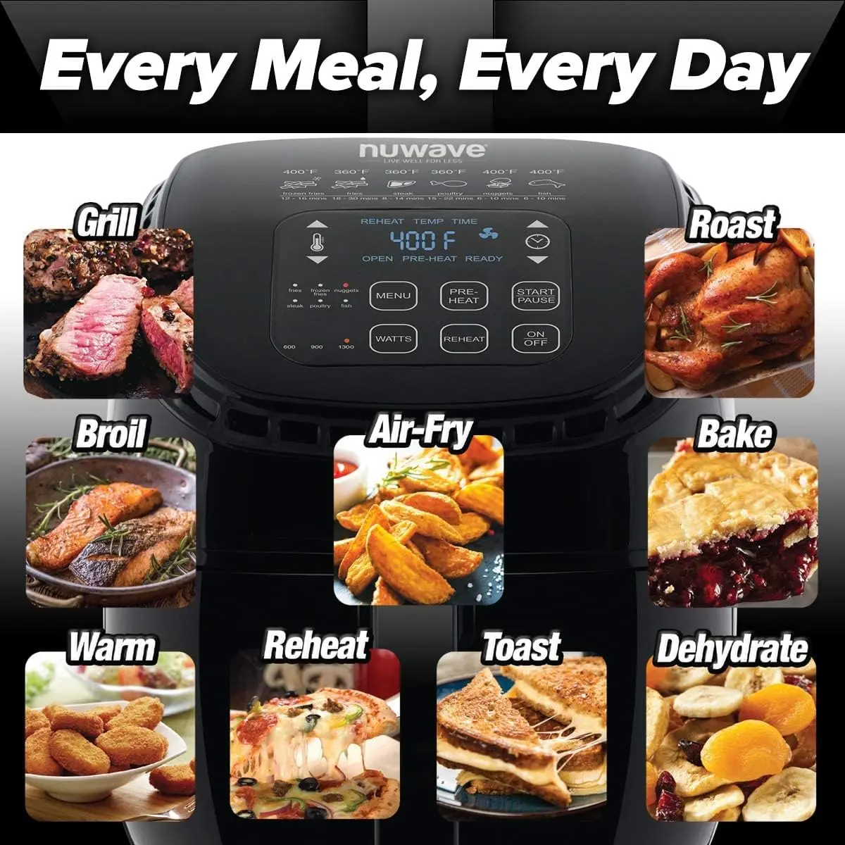 Brio 3-Qt Air Fryer, Touch Screen Digital Controls & Easy to Read Display, 100°F- 390°F Temp Controls in 5° Increments, Linear T