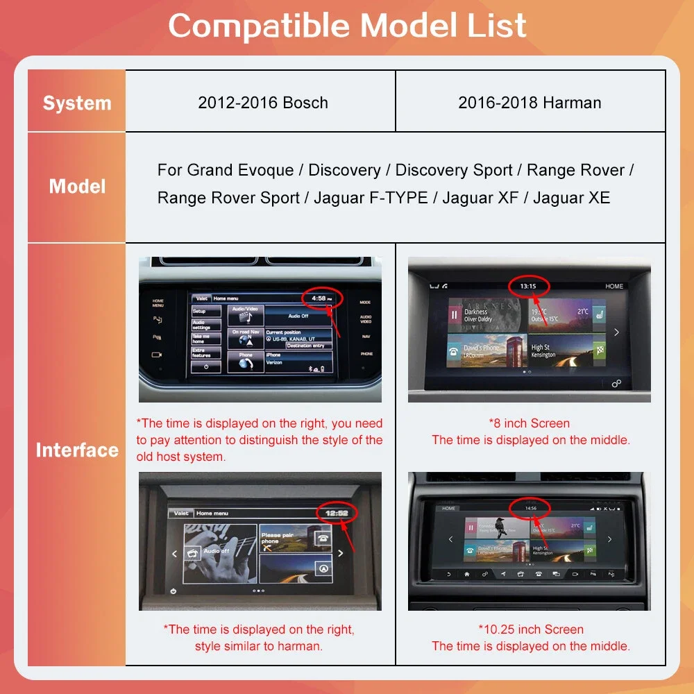 Android Auto Wireless Carplay For Land Rover/Jaguar/Range Rover/Evoque/Discovery 2012-2018 Multimedia Navigation Car Player