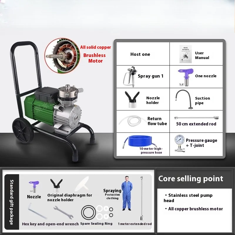 

Безвоздушный распылитель высокого давления - специальная латексная краска, высокая мощность, цветное покрытие для стальной плитки, небольшая электрическая распылительная машина