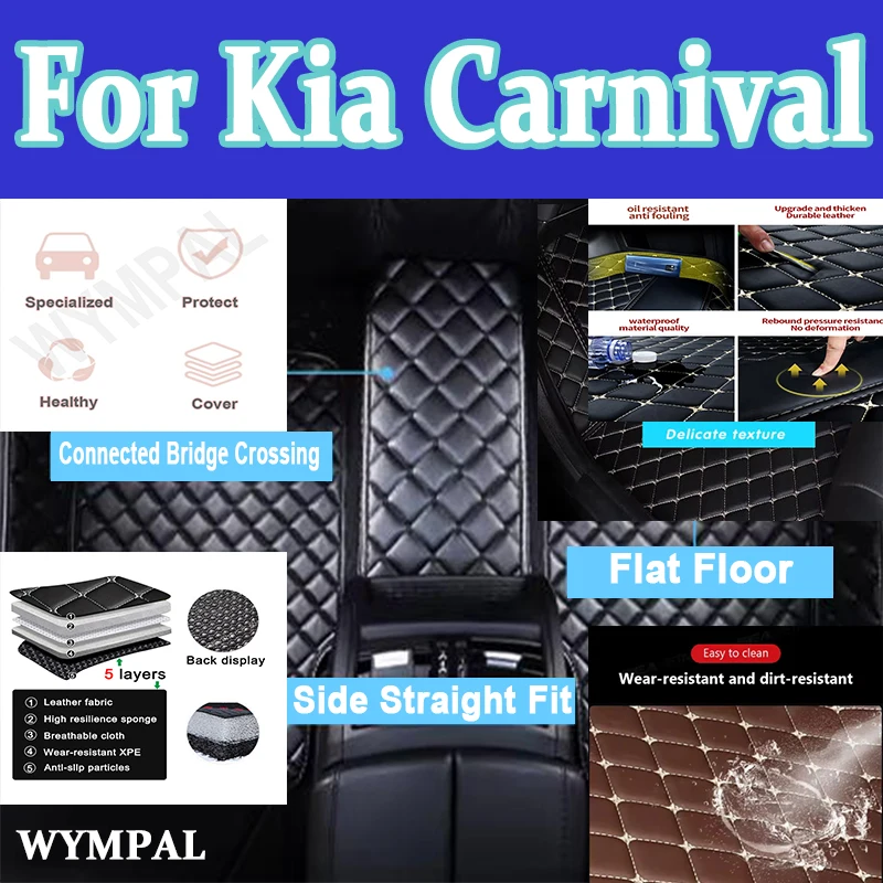 

Роскошный автомобильный коврик для Kia Carnival 2014 2015 2016 2017, женский кожаный коврик высокого качества, коврик для ног, автоаксессуары, полный комплект