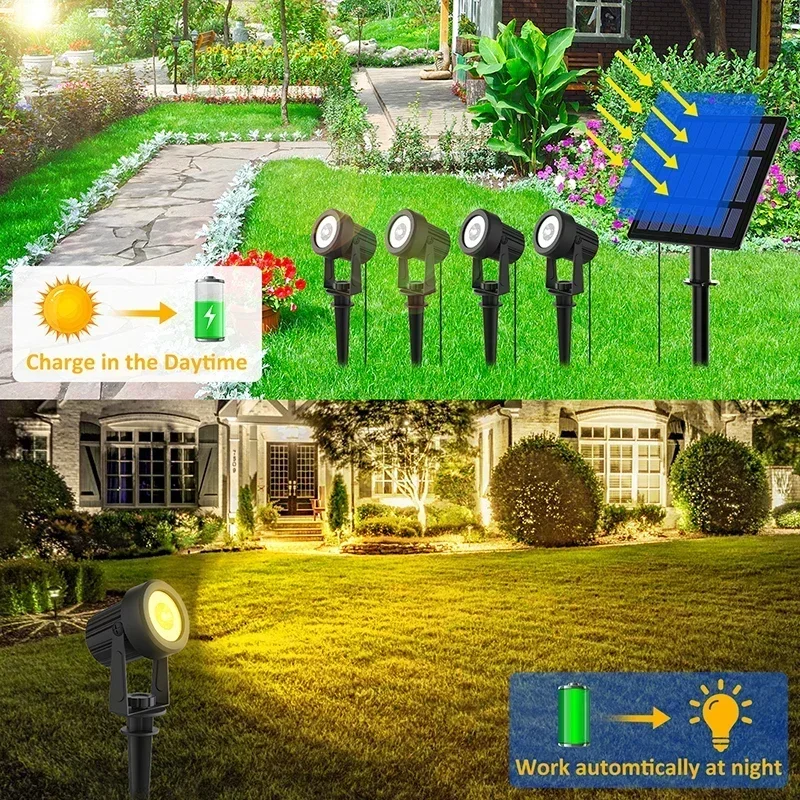 Newest 3000K/6000K/RGB Solar LED Light Outdoor Solar Spotlight Solar Garden Light Outdoor IP65 Waterproof Lawn Lamp Wall Light