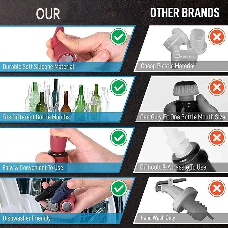 Silicone Wine and Beverage Bottle Cap Set Leak Proof Champagne Bottles Sealer Stoppers Wine Cork Saver Stopper Reusable