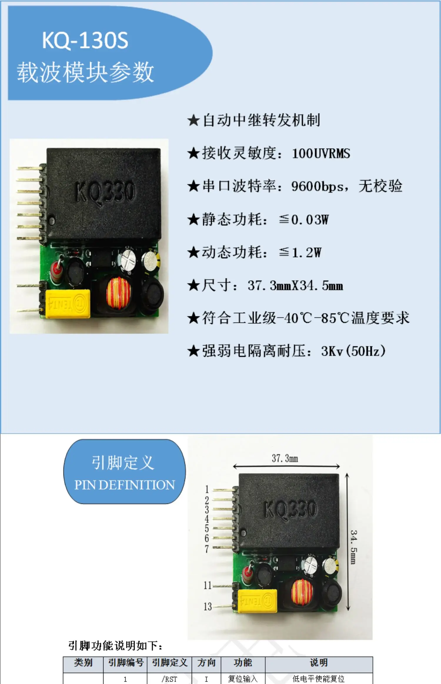 Modul transreceiver Data pembawa jalur daya KQ-130S