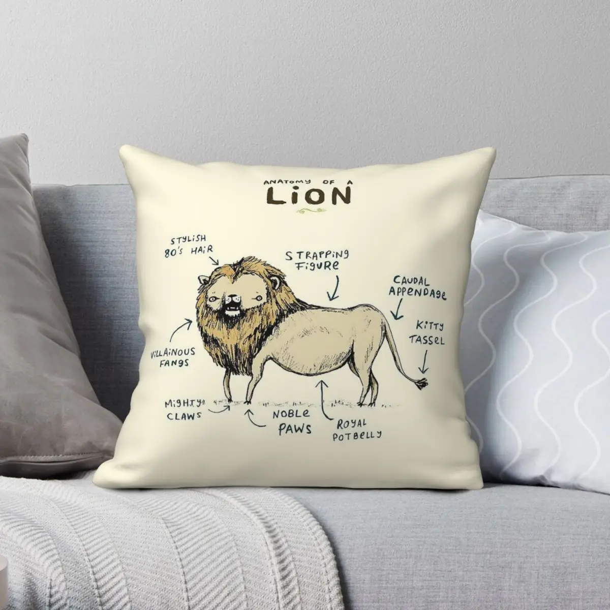 

Anatomy Of A Lion Pillowcase Polyester Linen Velvet Creative Zip Decor Pillow Case Sofa Seater Cushion Cover