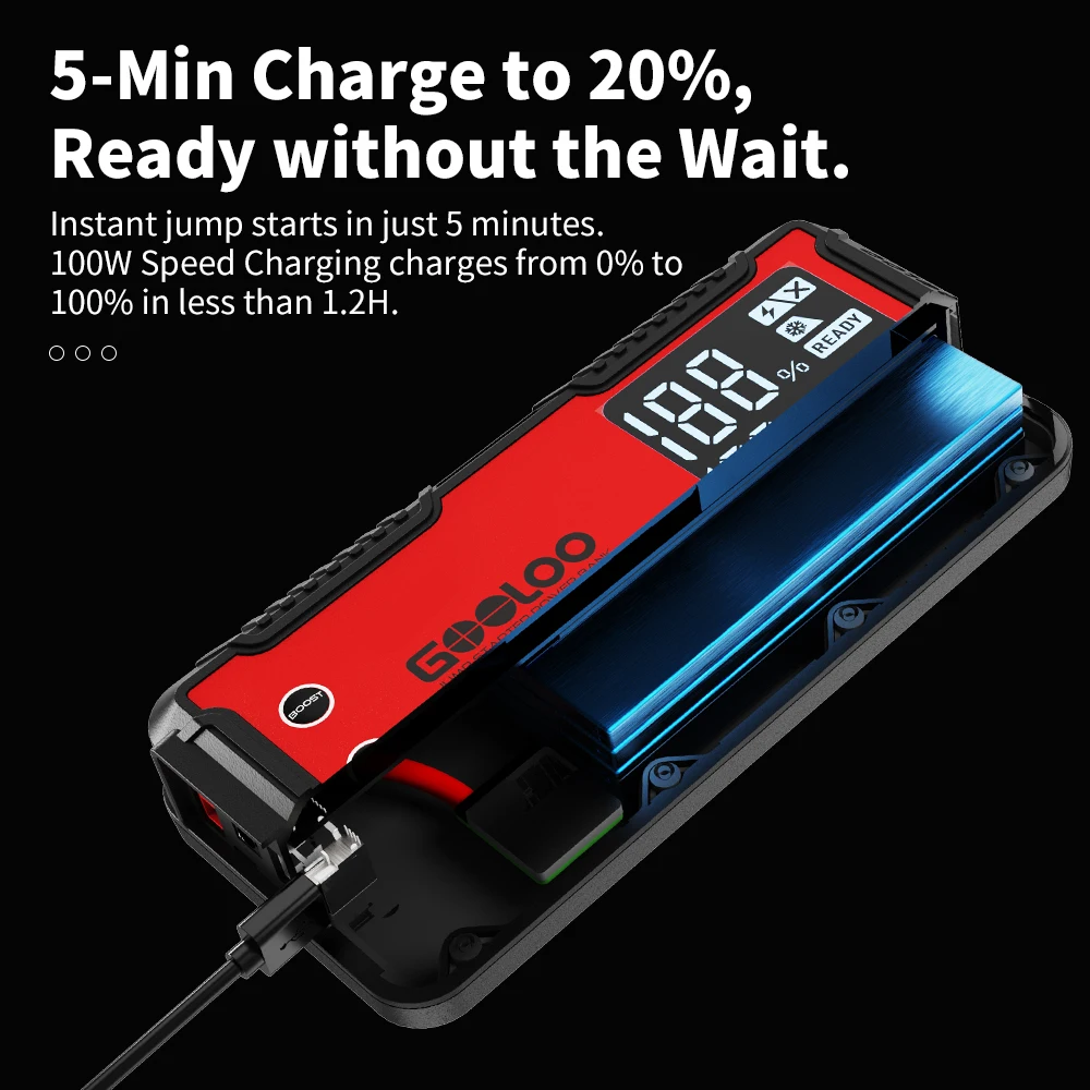 GOOLOO GT4000 4000A 12V Car Jump Starter 24000mAh External Battery Booster with PD100W Fast Charging Portable Power Bank for Car Battery Charger