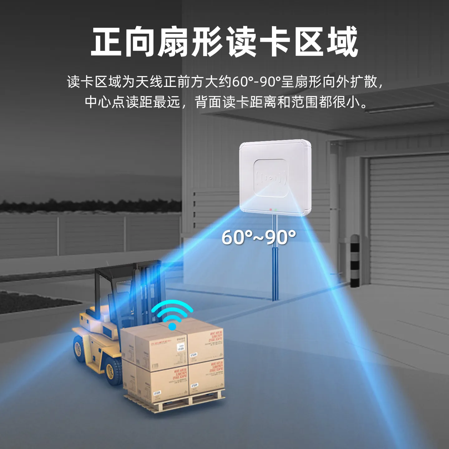 UHF RFID reader 915MHz remote card reader parking lot access control UHF tag reader