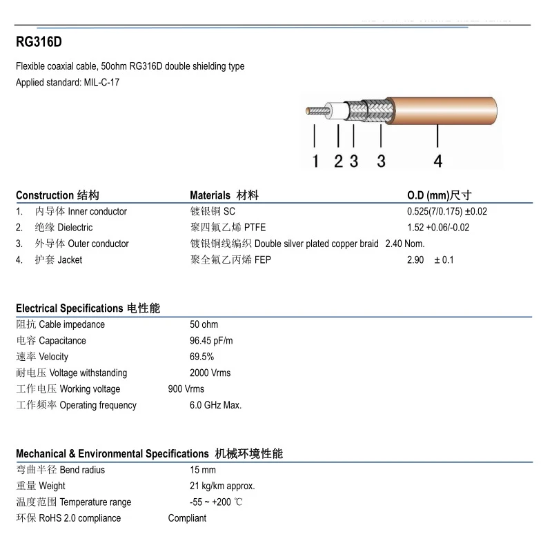 10/15/30/50/100cm 1M 2M 3M MMCX Male To SMA Male Plug Connector RG316-D Double Shield Braid RF Coaxial Jumper Coax Cable